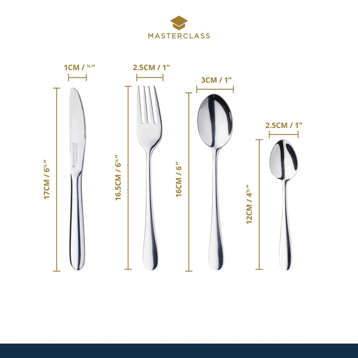 MasterClass 4 Piece Children's Cutlery Set Stainless Steel - Home Deco London