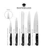 MasterClass Tipless Knife Block Set - 5 Piece - Home Deco London