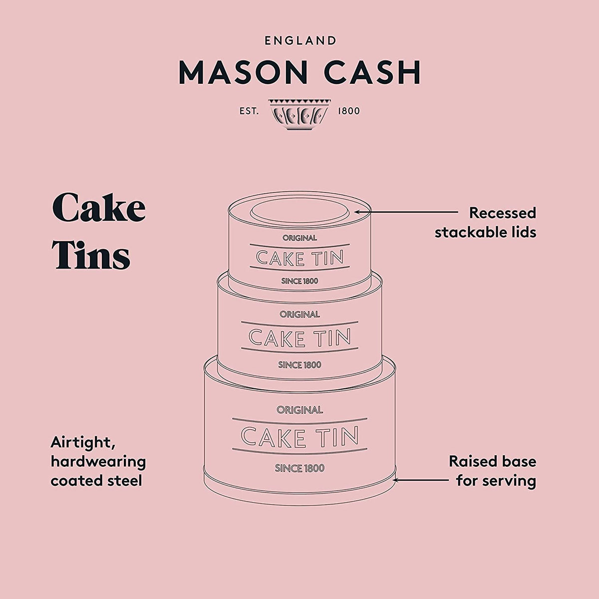 Mason Cash Innovative Kitchen Set of 3 Cake Tins, featuring a decorative design that complements your baking setup with these stackable cake tins.